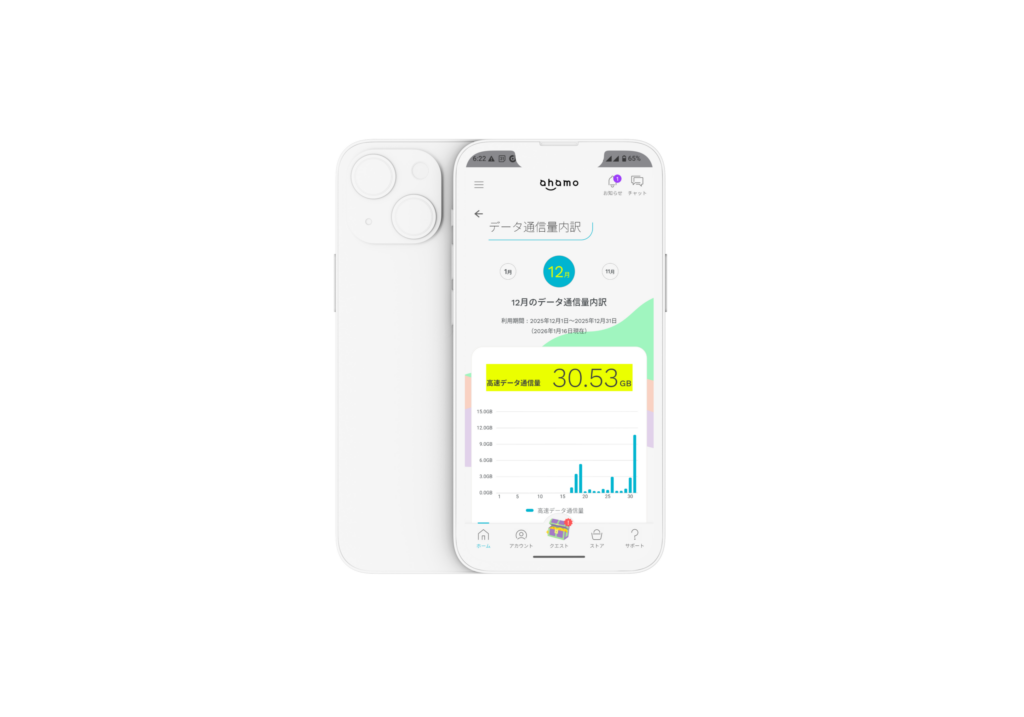 2025年12月17日～31日までのahamoのデータ通信使用料が30.53GBだった証拠画像