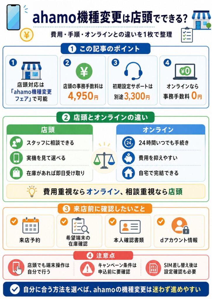 記事のポイントをオリジナルスライドで解説